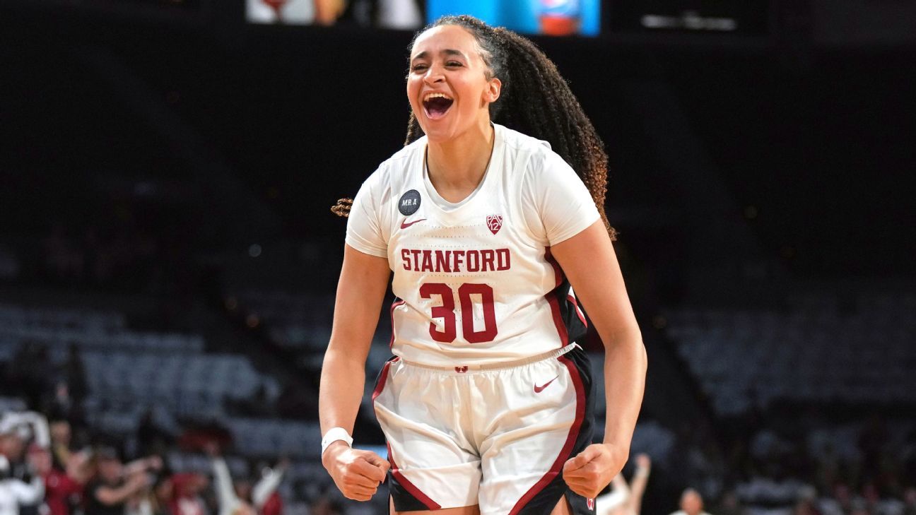 Women’s NCAA tournament 2022 – What to know about every team in the bracket