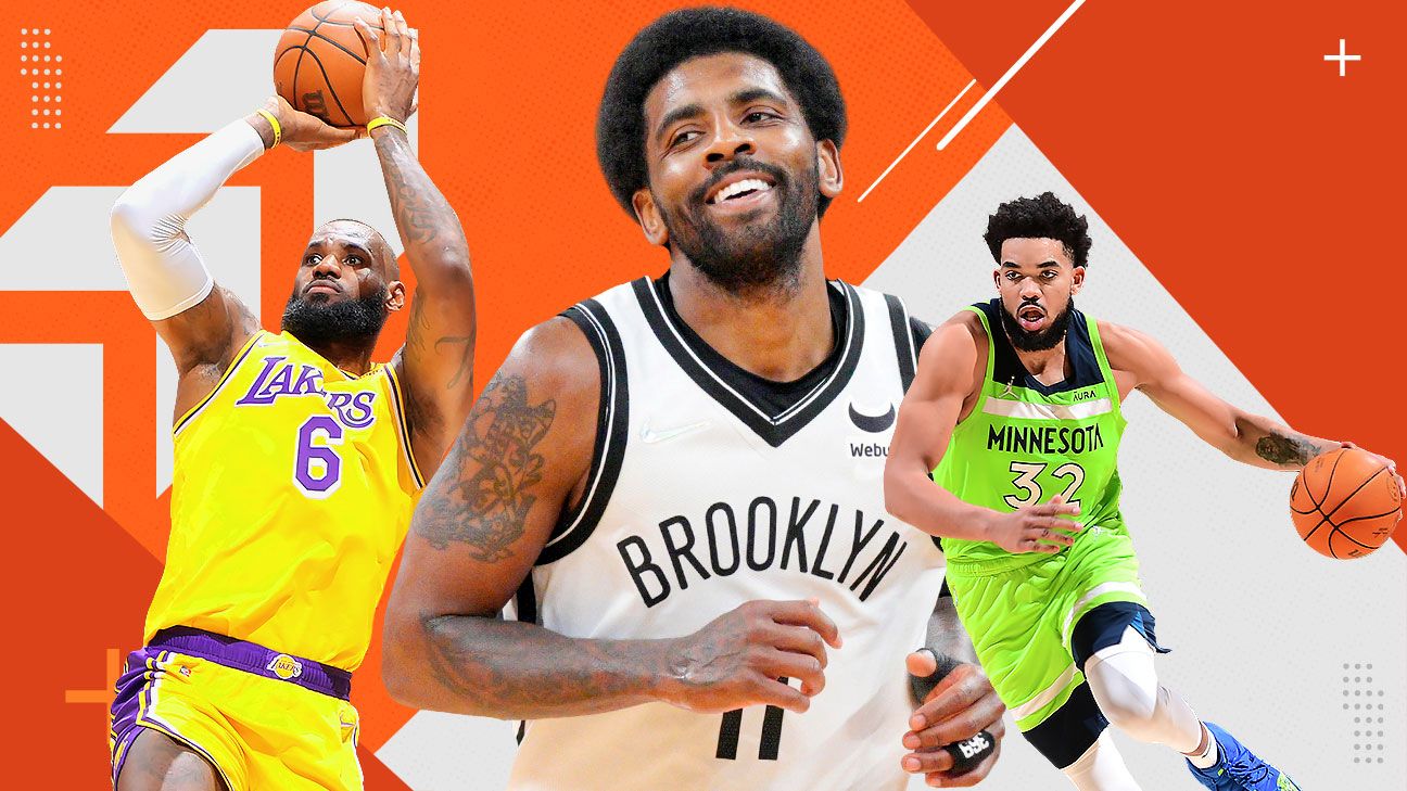 NBA Power Rankings: The Lakers and Warriors continue to fall, Timberwolves surging