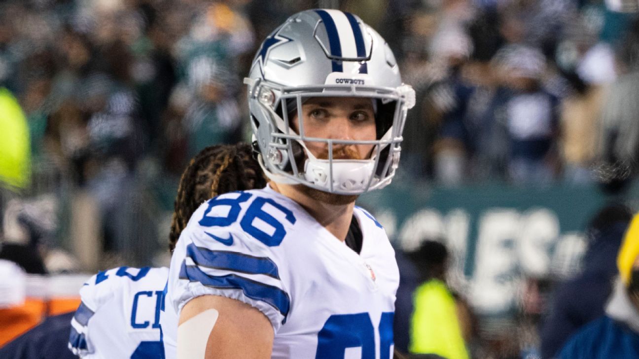 À quels problèmes les Cowboys sont-ils confrontés à l’approche du camp ?  – Blog des Cowboys de Dallas