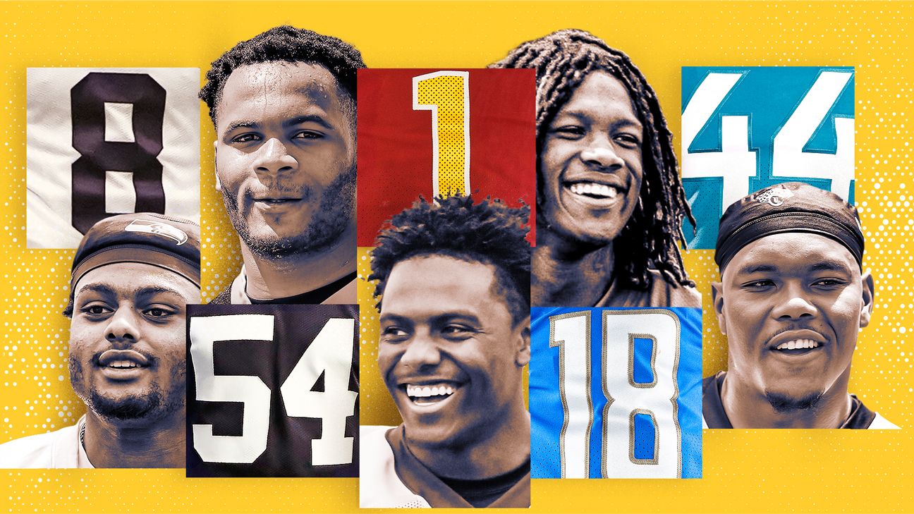 <div>What's behind the number? 15 rookies explain why they chose their NFL uniform number</div><div class='code-block code-block-8' style='margin: 20px auto; margin-top: 0px; text-align: center; clear: both;'>
<!-- GPT AdSlot 4 for Ad unit 'zerowicketARTICLE-POS3' ### Size: [[728,90],[320,50]] -->
<div id='div-gpt-ad-ArticlePOS3'>
  <script>
    googletag.cmd.push(function() { googletag.display('div-gpt-ad-ArticlePOS3'); });
  </script>
</div>
<!-- End AdSlot 4 -->
</div>
