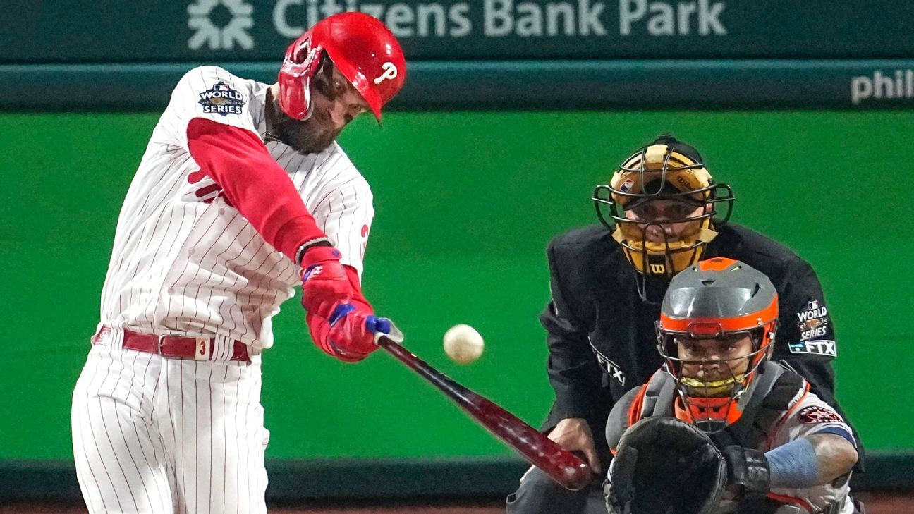 <div>Phillies' Harper undergoes Tommy John surgery</div><div class='code-block code-block-8' style='margin: 20px auto; margin-top: 0px; text-align: center; clear: both;'>
<!-- GPT AdSlot 4 for Ad unit 'zerowicketARTICLE-POS3' ### Size: [[728,90],[320,50]] -->
<div id='div-gpt-ad-ArticlePOS3'>
  <script>
    googletag.cmd.push(function() { googletag.display('div-gpt-ad-ArticlePOS3'); });
  </script>
</div>
<!-- End AdSlot 4 -->
</div>
