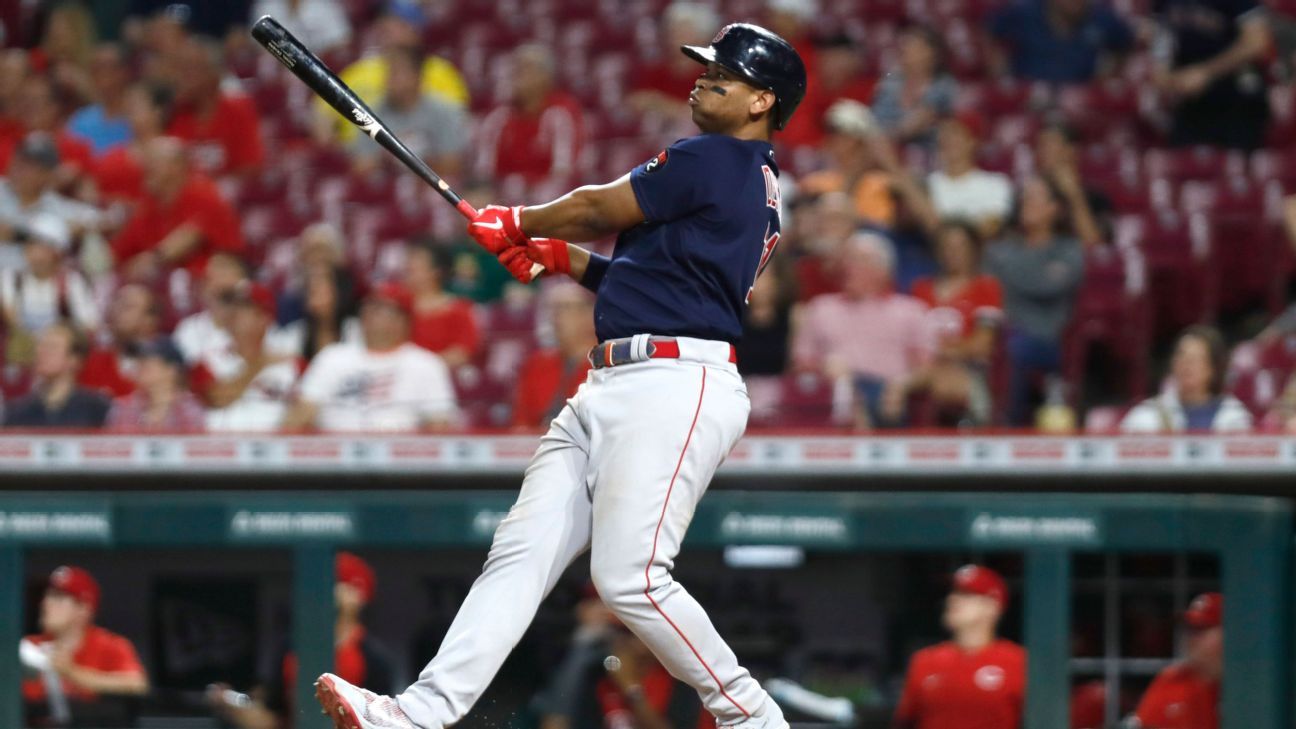Why Rafael Devers' 1 million extension is a move the Red Sox had to make