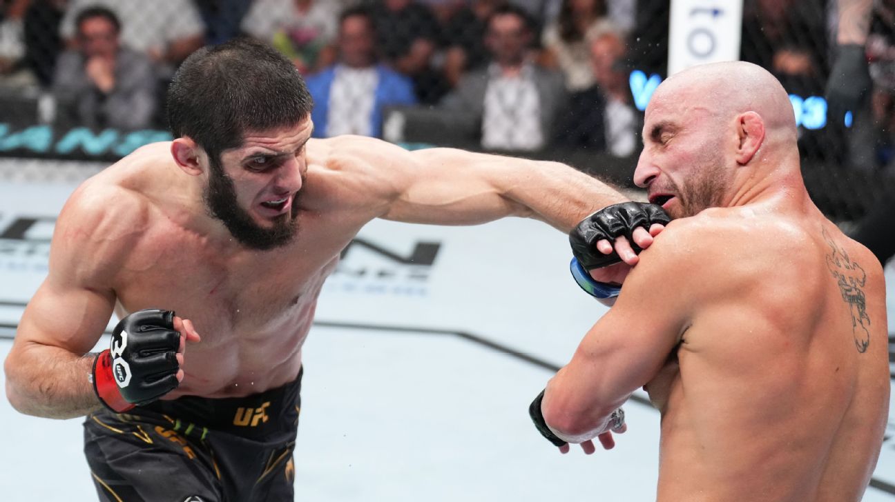 Islam Makhachev walks own path into pound-for-pound supremacy and out of Khabib’s shadow
