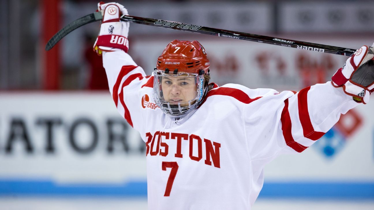 The ultimate NHL lineup for each team in the 2023 Frozen Four