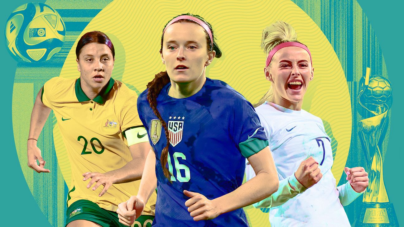 Women’s World Cup 100-day countdown: questions for top teams