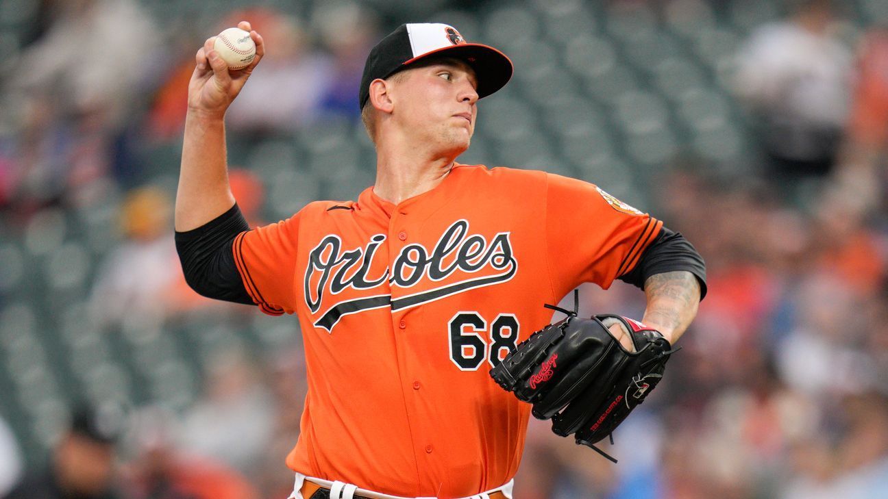 O's demote struggling righty Wells to Double-A