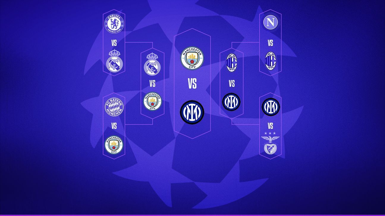 Photo of ¿Cuándo y cuándo será la final de la Champions League City-Inter?