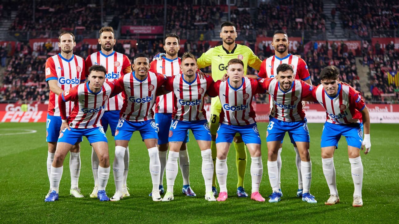 Girona, who is who with the leader of LaLiga?