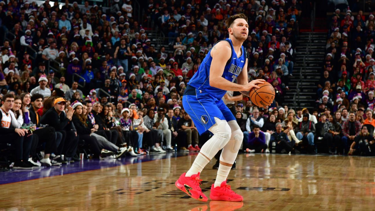 Doncic reaches 10,000 points in the NBA