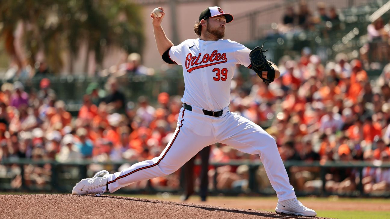 Burnes notice: O's new ace to start Opening Day