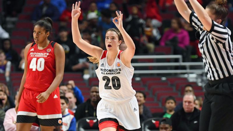 Sabrina Ionescu headlines NCAA women's basketball regular signing period